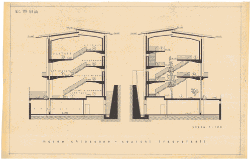 Image for Mostra di museologia. Museo Chiossone, Genova