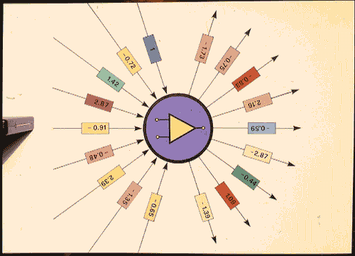 Image for XVIII Triennale - Mostre tematiche - La natura delle cose - Sezione l'intelligenza delle cose - Ganglio analogico del neurone di Franco Potenza