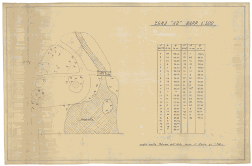 Image for Parco. Zona A2. Laghetto. Indicazione del posizionamento e misurazione delle specie vegetali