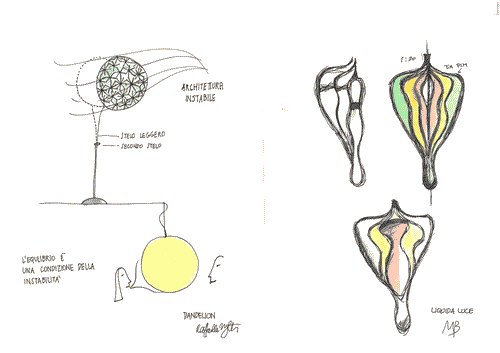 Image for Dandelion e Liquida Luce