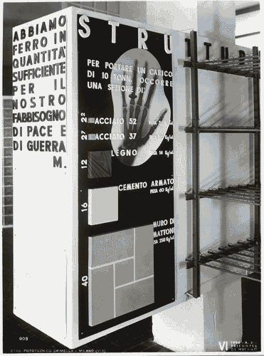 Image for VI Triennale - Padiglione nel parco Sempione. Sistemi costruttivi e materiali edilizi - Sezione delle ossature portanti