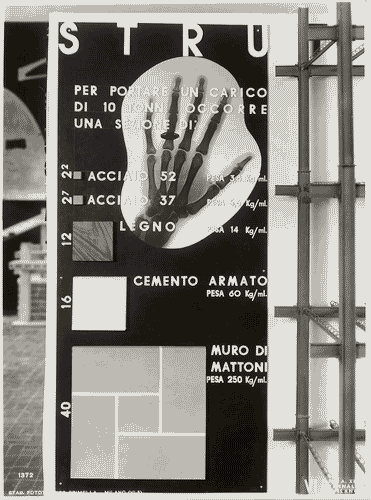 Image for VI Triennale - Padiglione nel parco Sempione. Sistemi costruttivi e materiali edilizi - Sezione delle ossature portanti