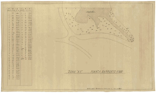 Image for Parco. Zona A1. Laghetto. Indicazione del posizionamento e misurazione delle specie vegetali