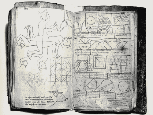 Image for IX Triennale - Studi sulle proporzioni - Riproduzione di una pagina appartenente al manoscritto membranaceo "Album de dessins" di Villard de Honnecourt
