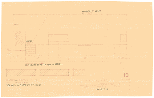 Image for Mostra internazionale dell'abitazione. Alloggio finlandese. Arredo
