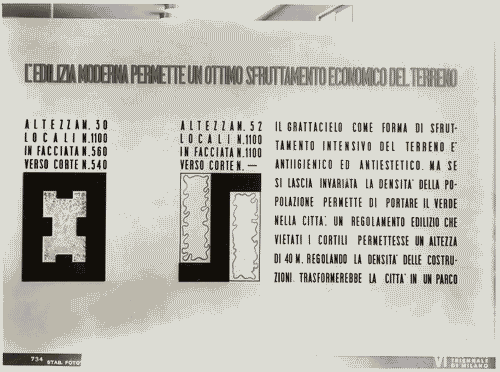 Image for VI Triennale - Padiglione nel parco Sempione. Introduzione alla mostra dell'abitazione - Seconda sala: "programma dell'abitazione moderna" - Angelo Bianchetti, Cesare Pea e Alessandro Pasquali