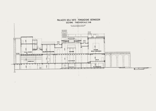 Image for Sezione trasversale del Palazzo dell'Arte