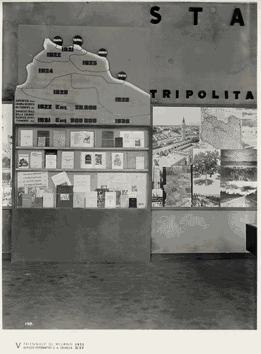 Image for V Triennale - Mostre nel parco - Padiglione della stampa - Stampa italiana contemporanea - Sezione della Stampa coloniale