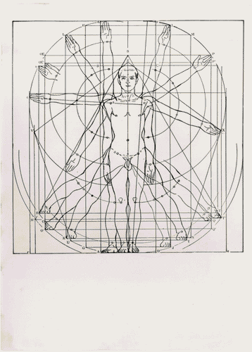 Image for X Triennale - Mostra critica dell'oggetto d'uso - Disegno sulle proporzioni dell'uomo